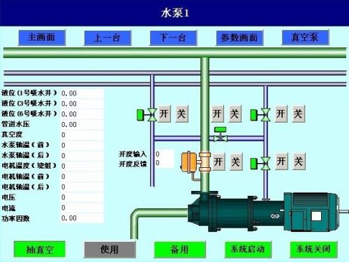 大邑县水泵自动控制系统八号